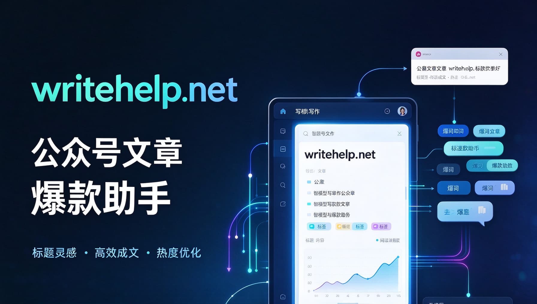 爆款创作助手