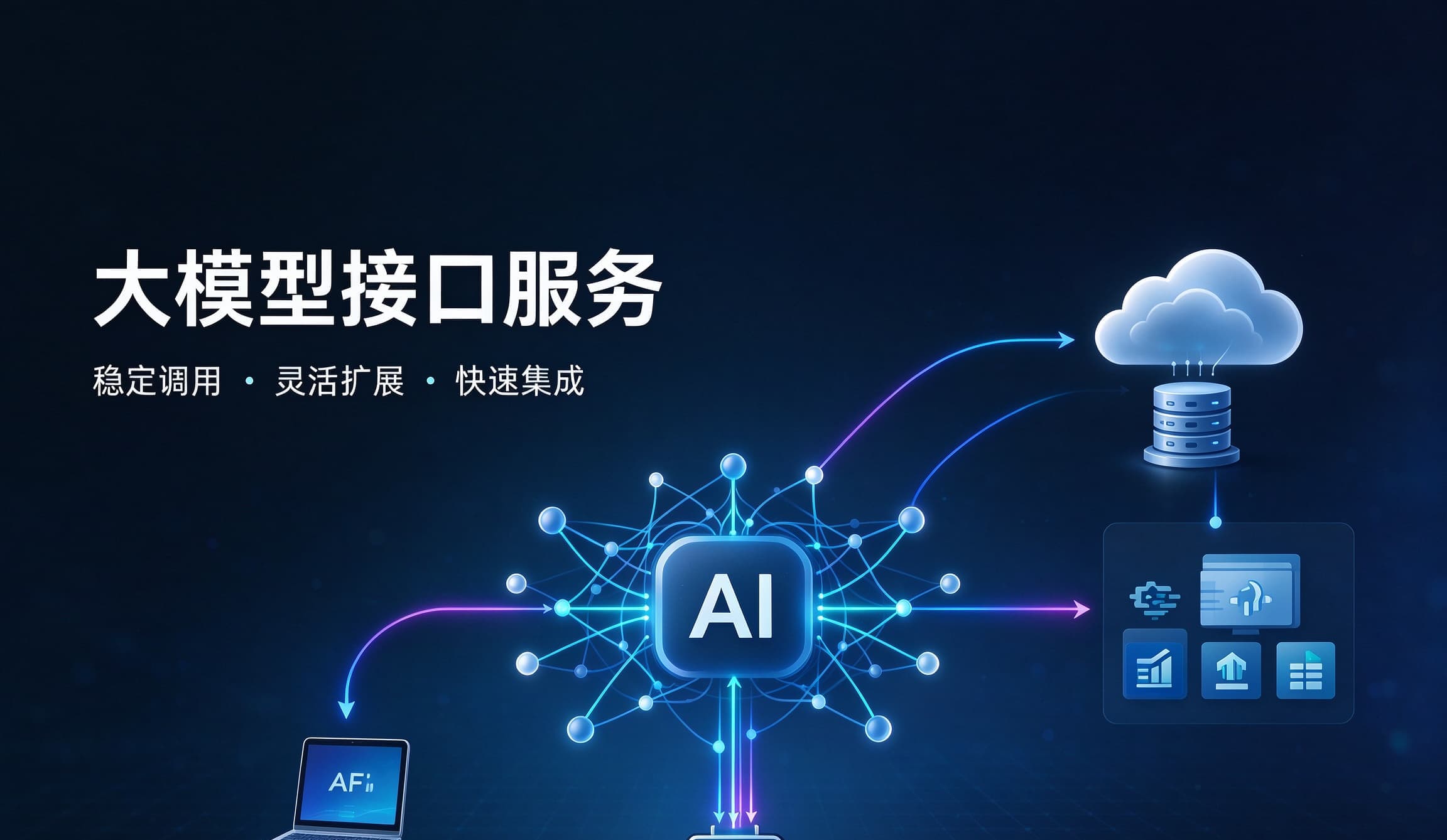 大模型AI聚合接口-airoutermodel